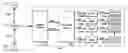 Fig. 01 - Data stream protocol analysis using general purpose processors and filtering techniques