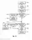 Fig. 13 - Data stream protocol analysis using general purpose processors and filtering techniques