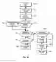 Fig. 17 - Data stream protocol analysis using general purpose processors and filtering techniques