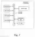 Fig. 04 - Asymmetric data rate system and method