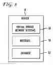 Fig. 08 - Method for building virtual private networks using routers