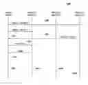 Fig. 01 - System and method for providing automatic load balancing and redundancy in access port adoption