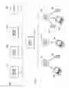 Fig. 02 - System and method for providing automatic load balancing and redundancy in access port adoption