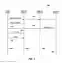 Fig. 04 - System and method for providing automatic load balancing and redundancy in access port adoption