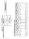 Fig. 04 - Information portable terminal apparatus and wireless communication system