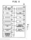 Fig. 03 - Communication apparatus and communication method