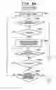 Fig. 07 - Communication apparatus and communication method