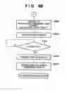 Fig. 08 - Communication apparatus and communication method