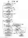 Fig. 09 - Communication apparatus and communication method