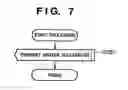 Fig. 10 - Communication apparatus and communication method