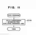 Fig. 14 - Communication apparatus and communication method