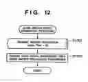 Fig. 15 - Communication apparatus and communication method