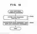 Fig. 19 - Communication apparatus and communication method