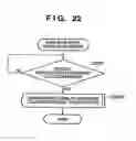 Fig. 25 - Communication apparatus and communication method