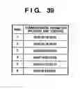 Fig. 43 - Communication apparatus and communication method
