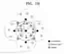 Fig. 08 - Clustering method of wireless sensor network for minimized energy consumption