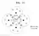 Fig. 09 - Clustering method of wireless sensor network for minimized energy consumption