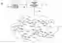 Fig. 01 - Method and apparatus for establishing spanning trees