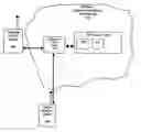 Fig. 01 - Methods and system for instant voice messaging and instant voice message retrieval