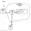 Fig. 02 - Methods and system for instant voice messaging and instant voice message retrieval