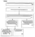 Fig. 05 - Methods and system for instant voice messaging and instant voice message retrieval