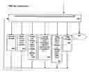 Fig. 07 - Methods and system for instant voice messaging and instant voice message retrieval