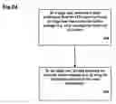 Fig. 08 - Methods and system for instant voice messaging and instant voice message retrieval