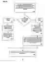 Fig. 09 - Methods and system for instant voice messaging and instant voice message retrieval