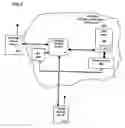 Fig. 11 - Methods and system for instant voice messaging and instant voice message retrieval