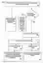 Fig. 12 - Methods and system for instant voice messaging and instant voice message retrieval
