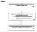 Fig. 13 - Methods and system for instant voice messaging and instant voice message retrieval