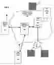 Fig. 16 - Methods and system for instant voice messaging and instant voice message retrieval