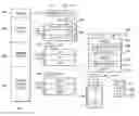 Fig. 01 - Systems and methods for efficient hand-off in wireless networks