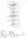 Fig. 08 - Systems and methods for efficient hand-off in wireless networks