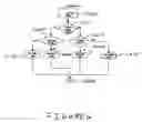 Fig. 07 - Method of path monitoring in a wireless communication system