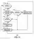 Fig. 09 - Method, apparatus and system for use in allocating reverse channel resources