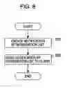 Fig. 09 - Wireless communication system, access point management device and access point management method, wireless communication device and wireless communication method, and computer program