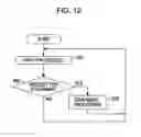 Fig. 13 - Wireless communication system, access point management device and access point management method, wireless communication device and wireless communication method, and computer program