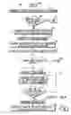 Fig. 05 - Method and apparatus for accessing a wireless communication network