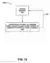 Fig. 13 - Medium hopping data transmitter