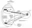 Fig. 01 - Method and apparatus for handover between heterogeneous networks using mobile IP