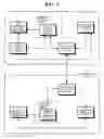 Fig. 06 - Method and apparatus for handover between heterogeneous networks using mobile IP