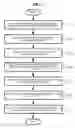 Fig. 08 - Method and apparatus for handover between heterogeneous networks using mobile IP