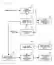 Fig. 07 - Communication apparatus enabling coexistence of systems