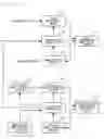 Fig. 08 - Communication apparatus enabling coexistence of systems