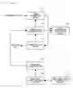 Fig. 09 - Communication apparatus enabling coexistence of systems
