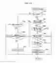 Fig. 22 - Wireless communication device and control method for the device