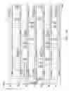 Fig. 09 - Distributed medium access protocol for wireless mesh networks