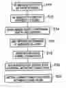 Fig. 01 - Radio telecommunications apparatus and method for communications internet data packets containing different types of data