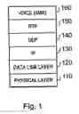 Fig. 02 - Radio telecommunications apparatus and method for communications internet data packets containing different types of data